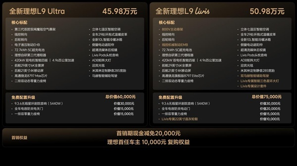 全新一代理想L9上市4598万元起售李想:有人直接跟着理想过河(图1)
