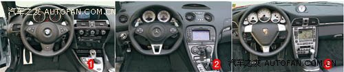 ����С�� M6/����SL63 AMG/911 Turbo����֮��