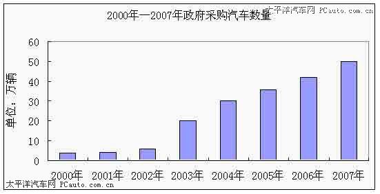 年度经济采购总量_我国经济总量照片
