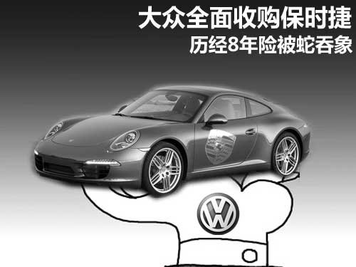 大众全面收购保时捷 历经8年险被蛇吞象